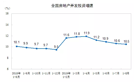 蓝冠官网