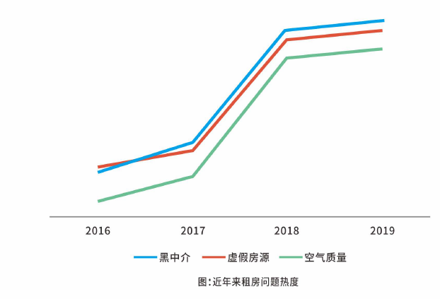 蓝冠官网