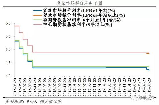 蓝冠官网